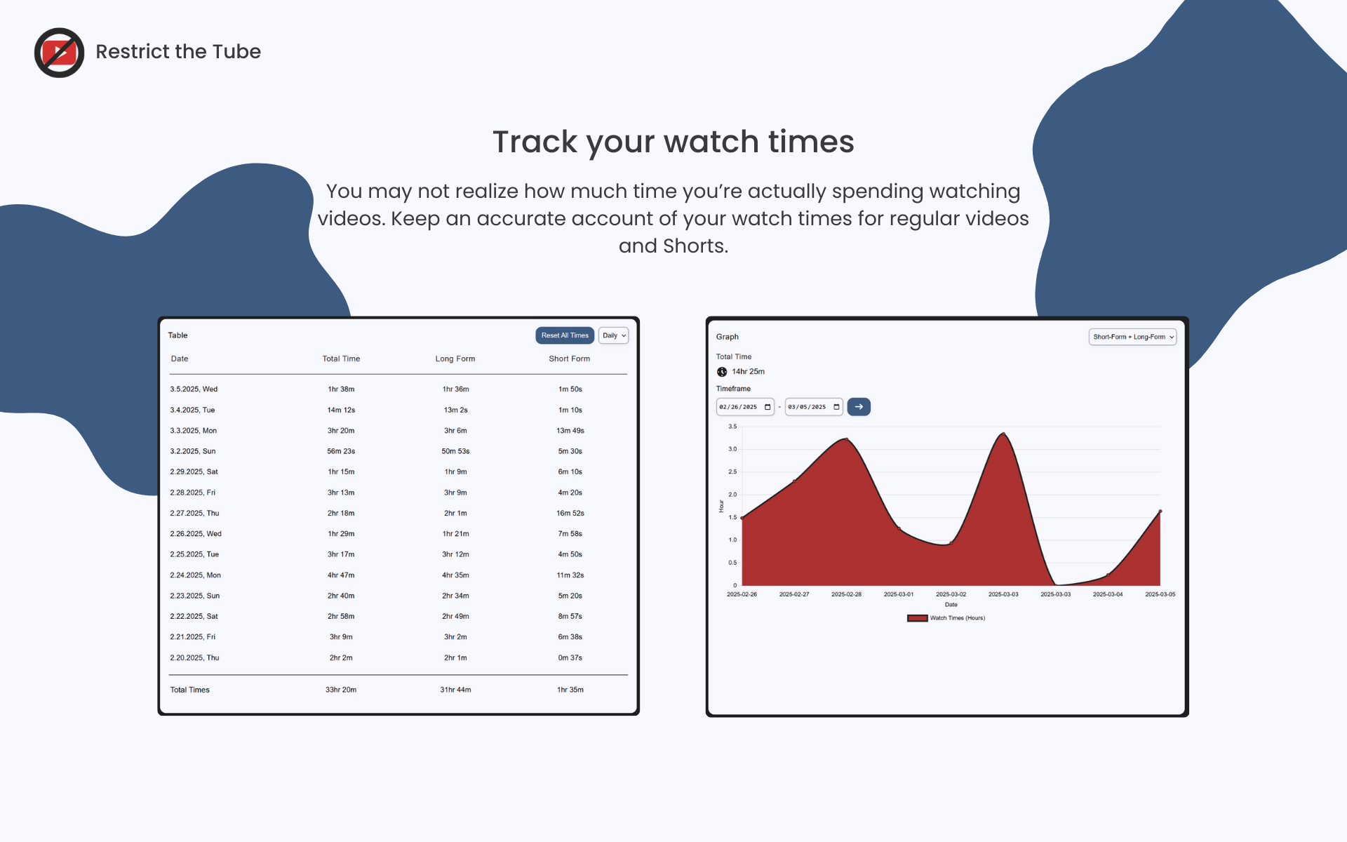a screen displaying watch times and graph on dashboard